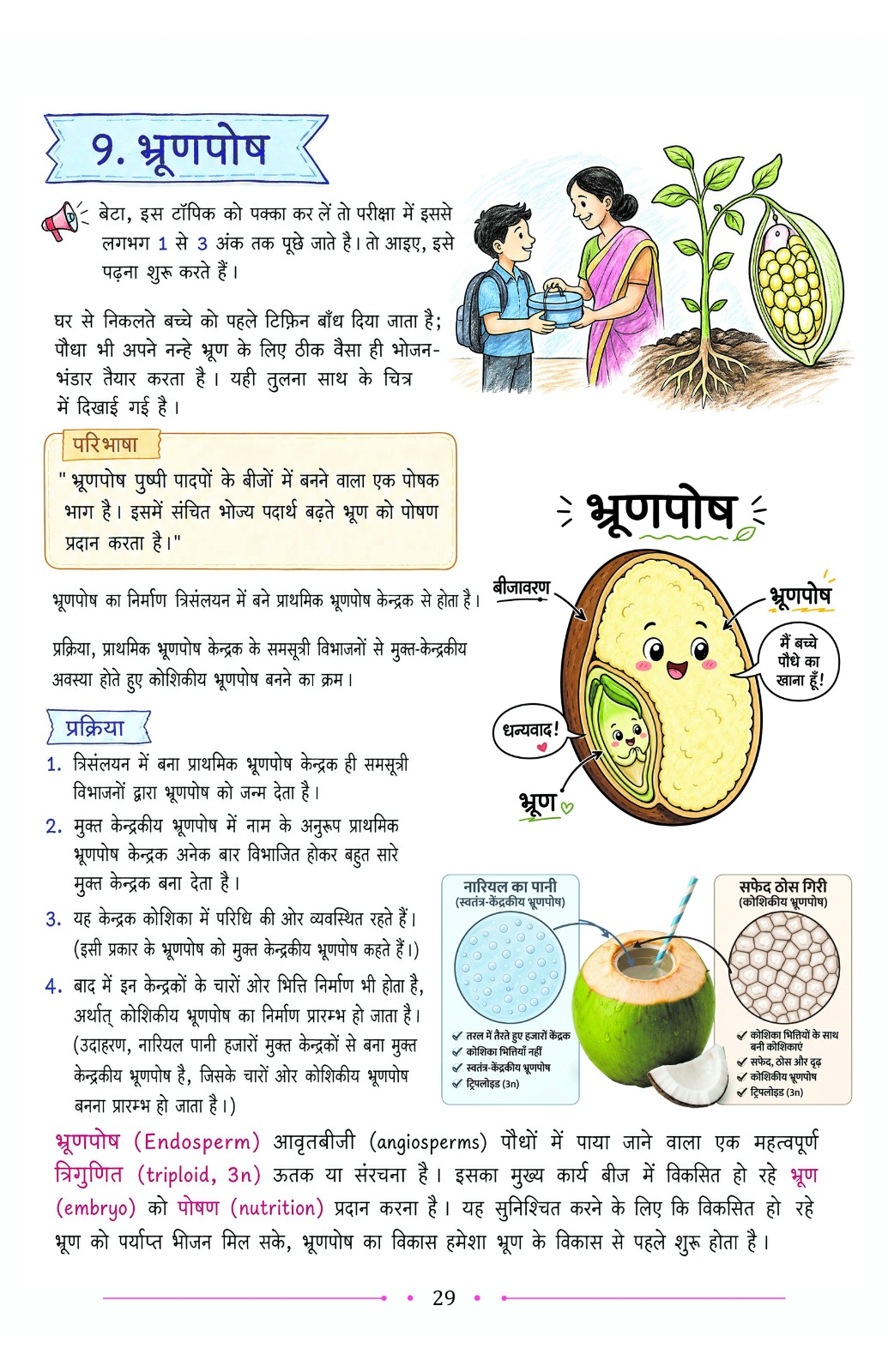 Lakshya 100 Biology concept sample page