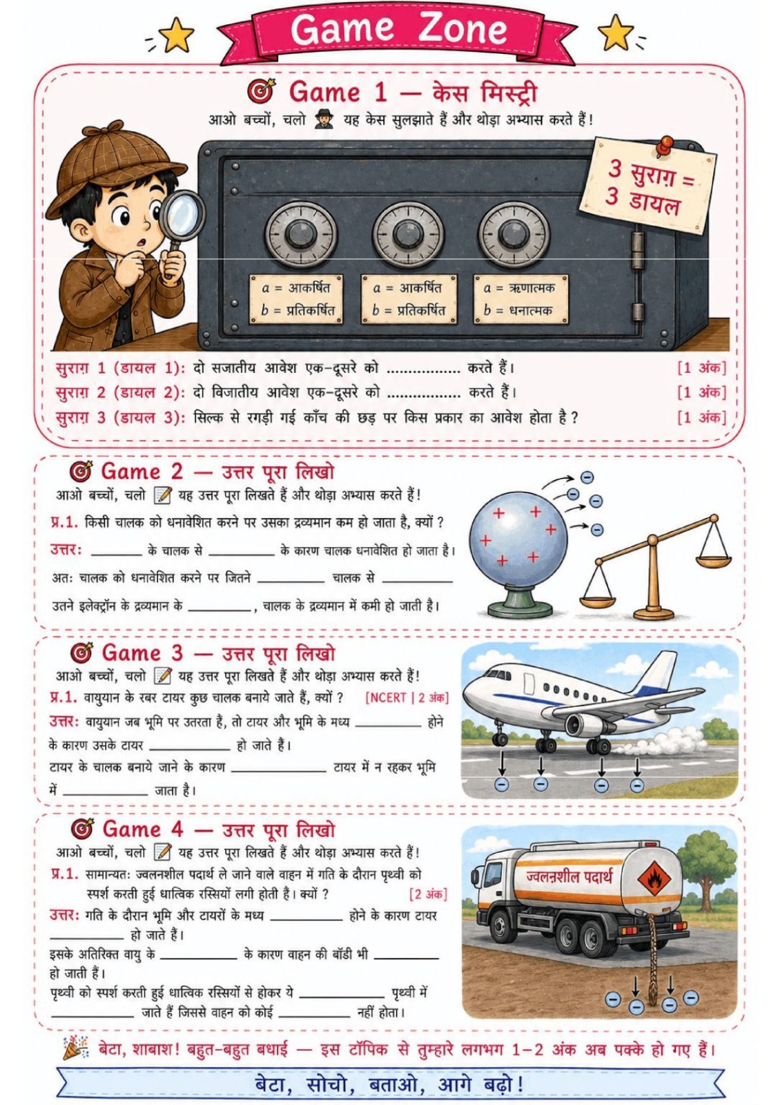 Lakshya 100 Physics Game Zone sample page